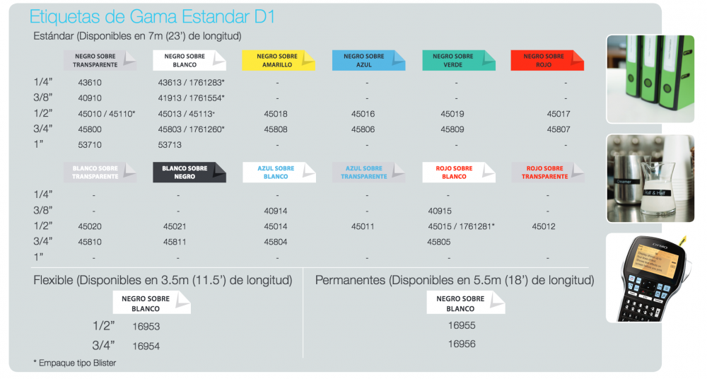 Dymo-420p-4