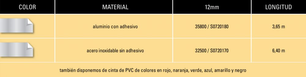 cintas-rhino-m1011-2