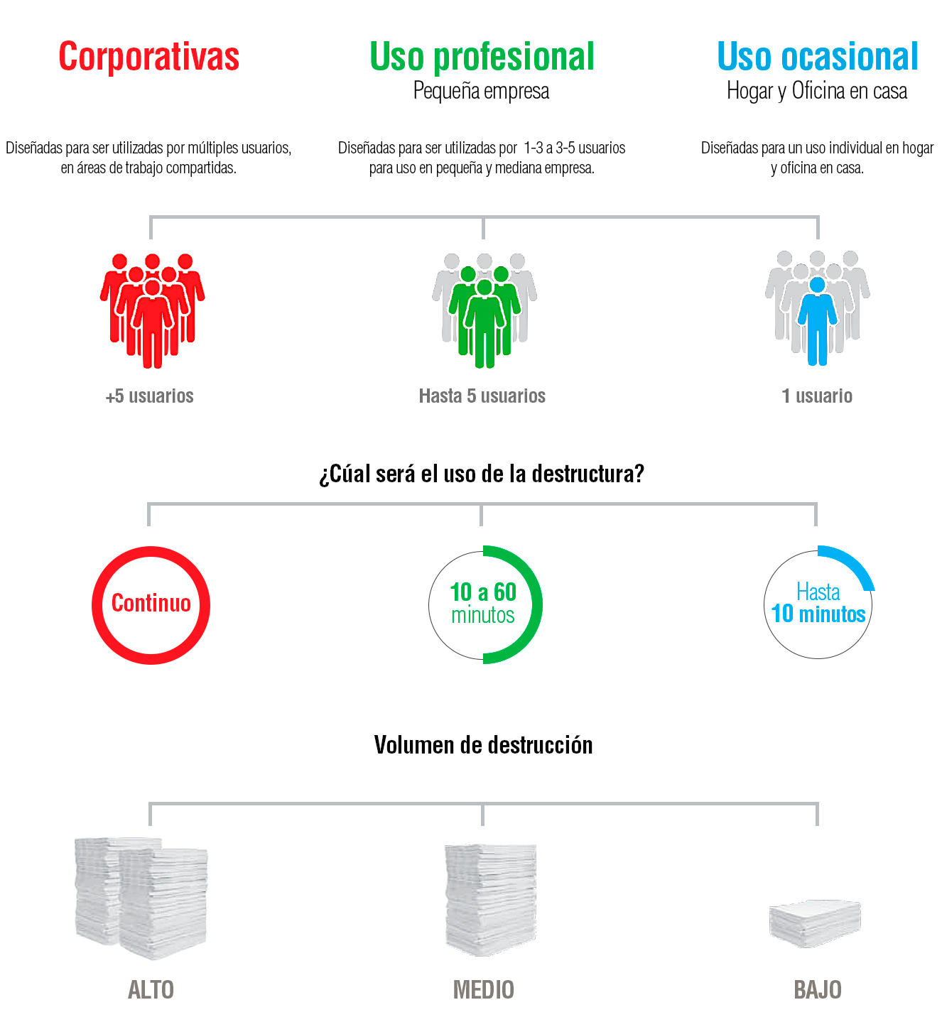 como-elegir-trituradora como-elegir-trituradora